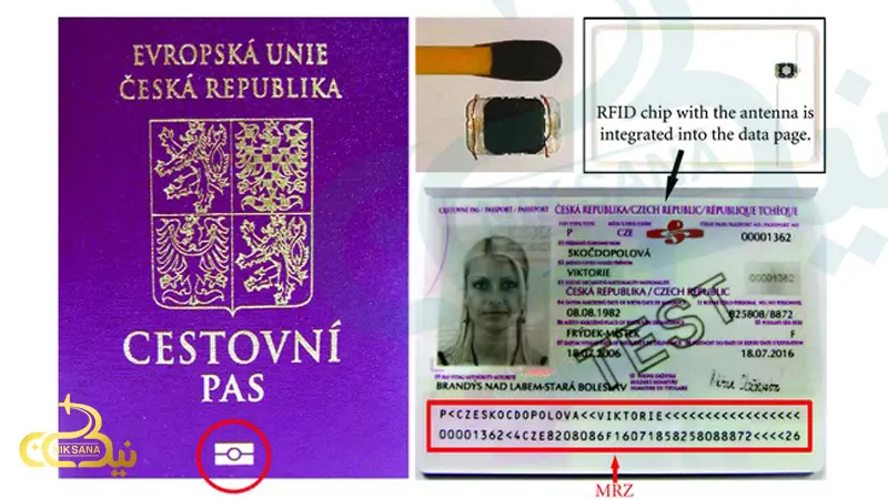 مشخصات یک گذرنامه بیومتریک